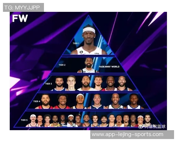 2025年现状十大足球球星排名分析及其在全球足坛的影响力