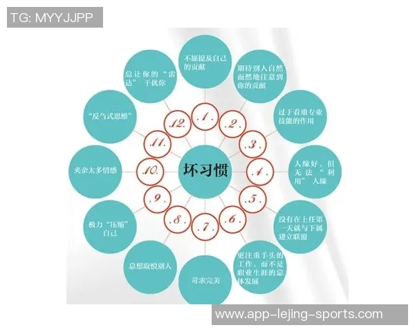 内向球员如何在足球场上突破自我展现才华与领导力