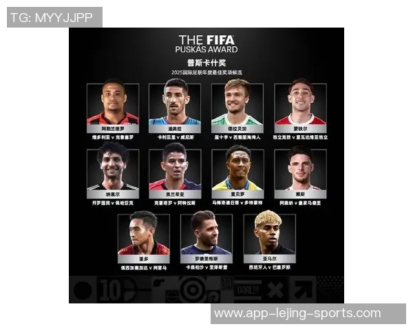 度全球最具影响力与实力的足球球星综合实力排行榜分析